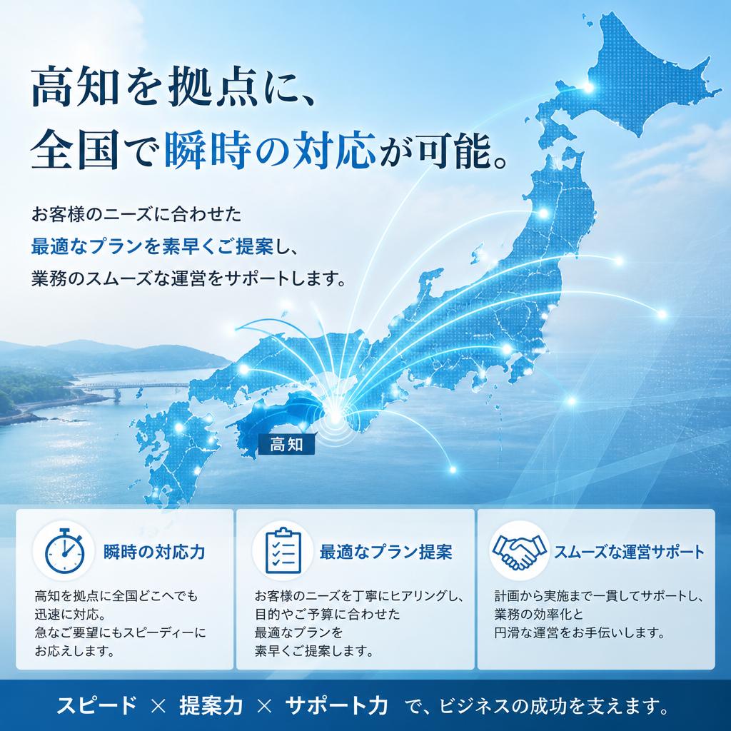 迅速な対応力