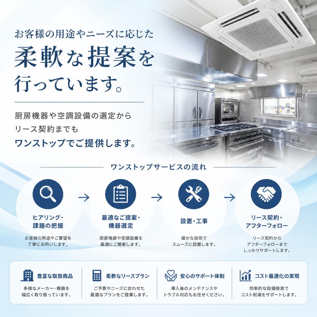 多様な提案力