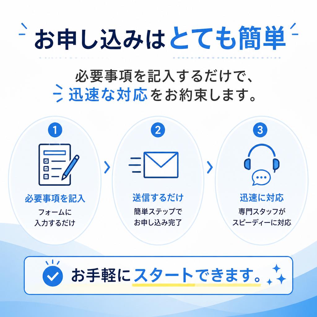 簡単申し込み手続き