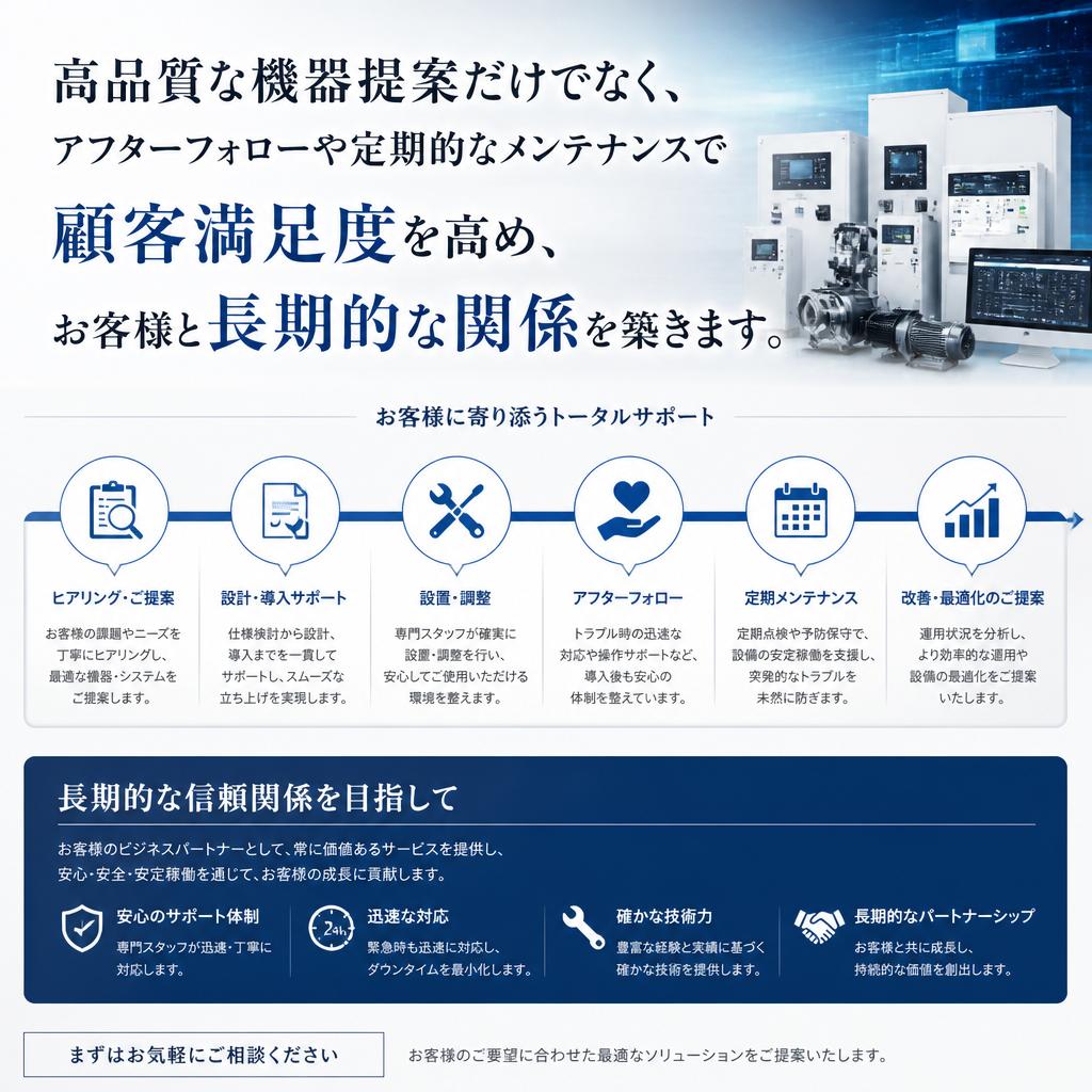 顧客満足度の向上