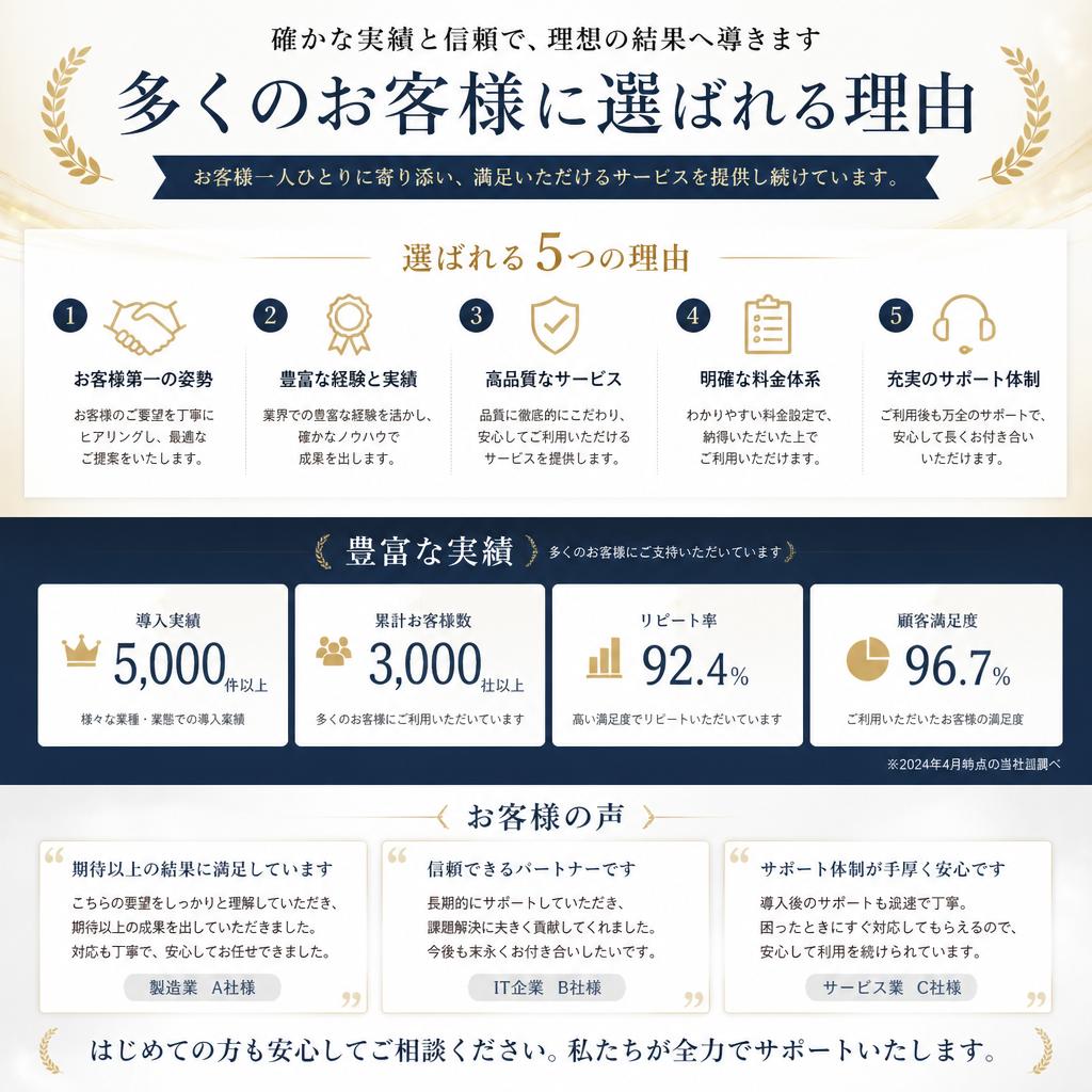 選ばれる理由
