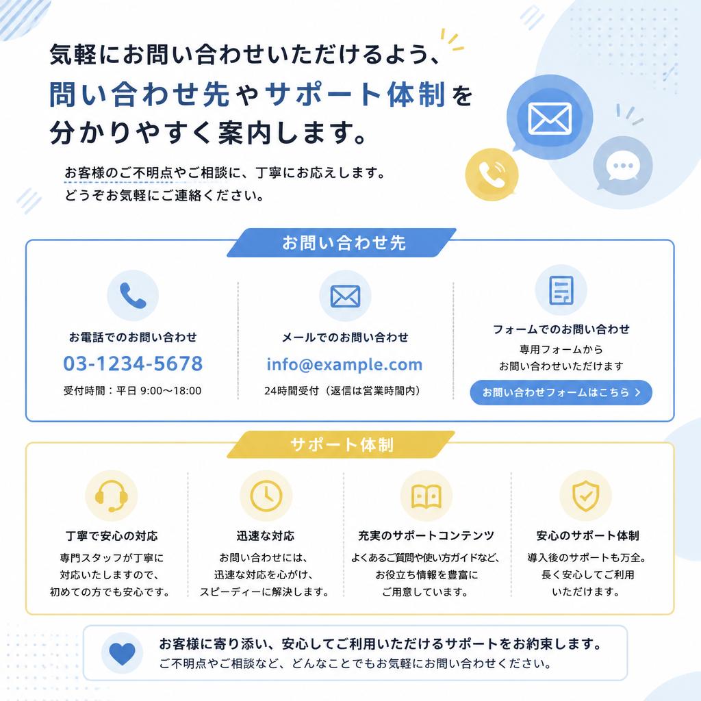 7. お問い合わせのご案内