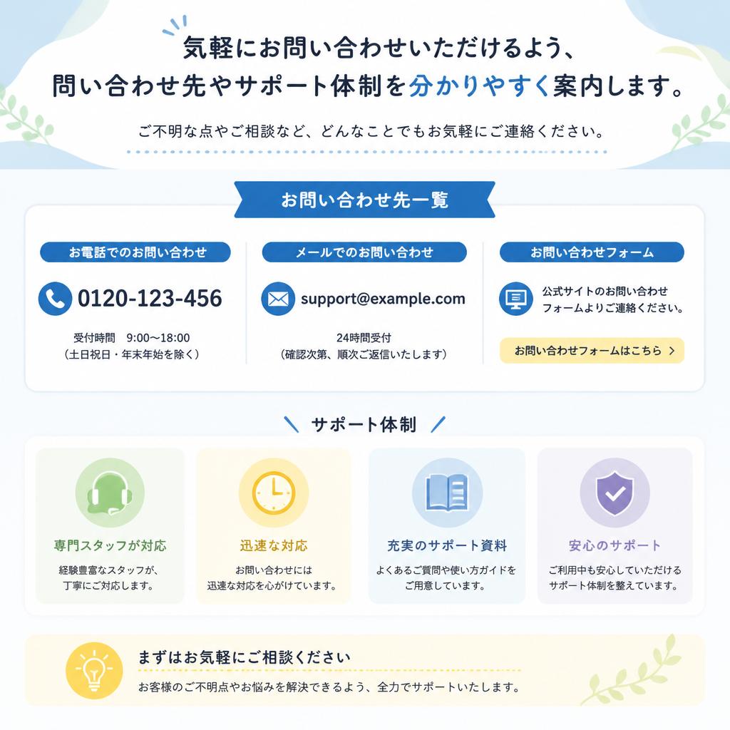 7. お問い合わせのご案内