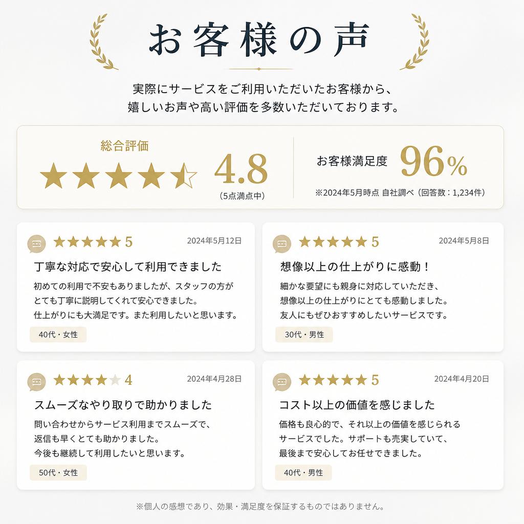 5. お客様の声