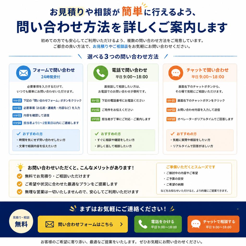 7. お問い合わせのご案内