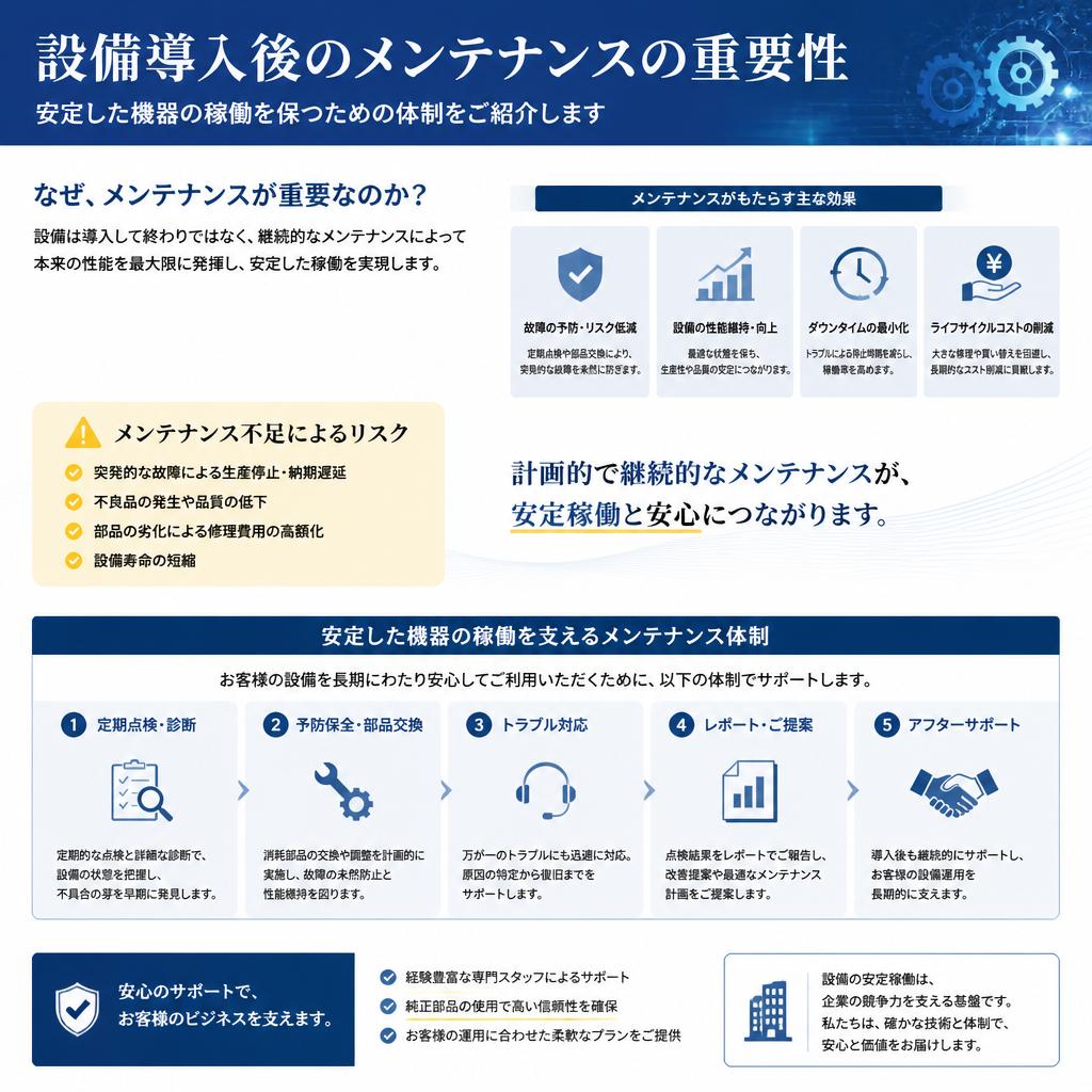 5. 導入後のメンテナンス体制