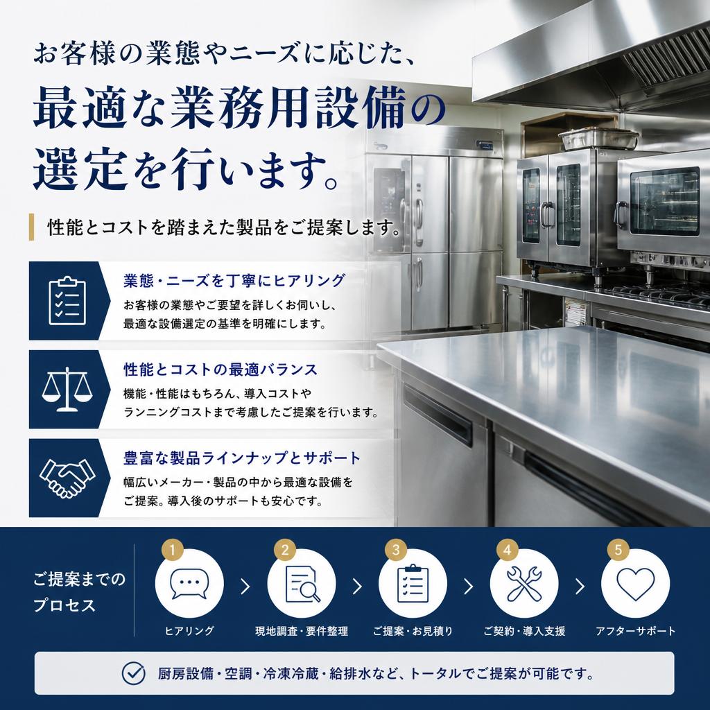 2. 業務用設備の最適選定