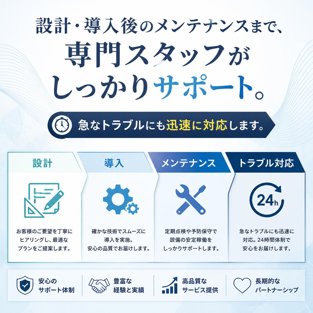 安心のサポート体制