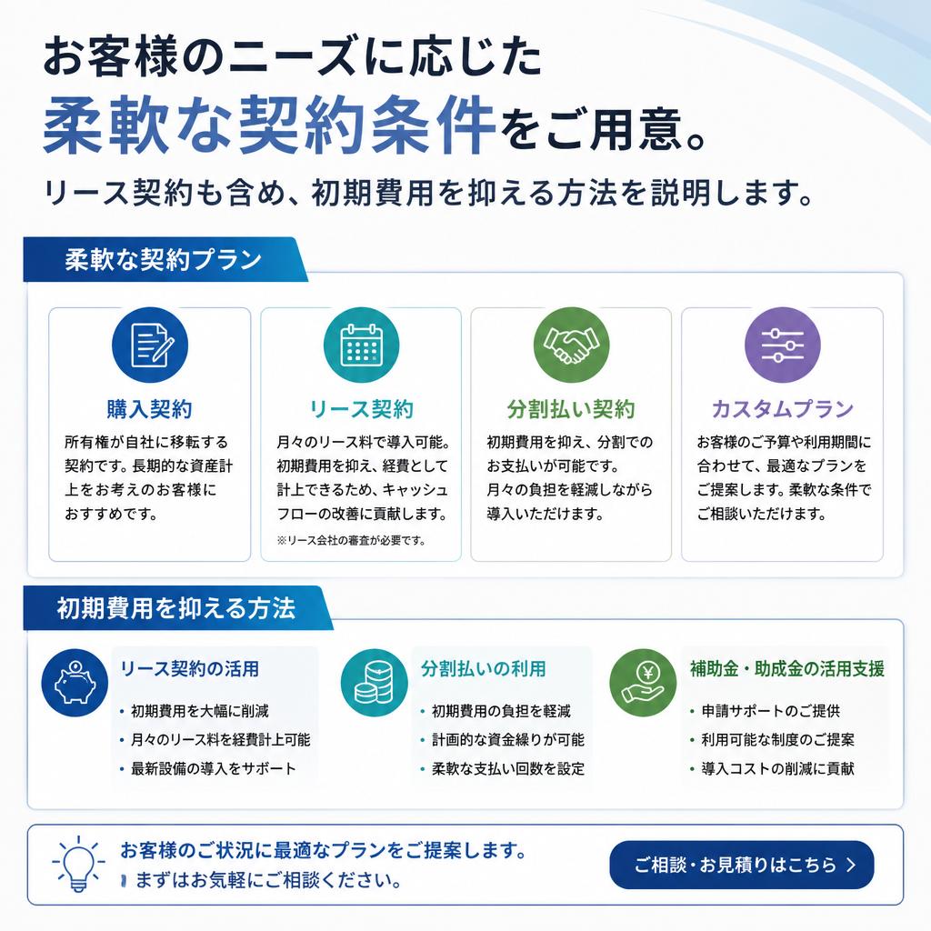 柔軟な契約条件