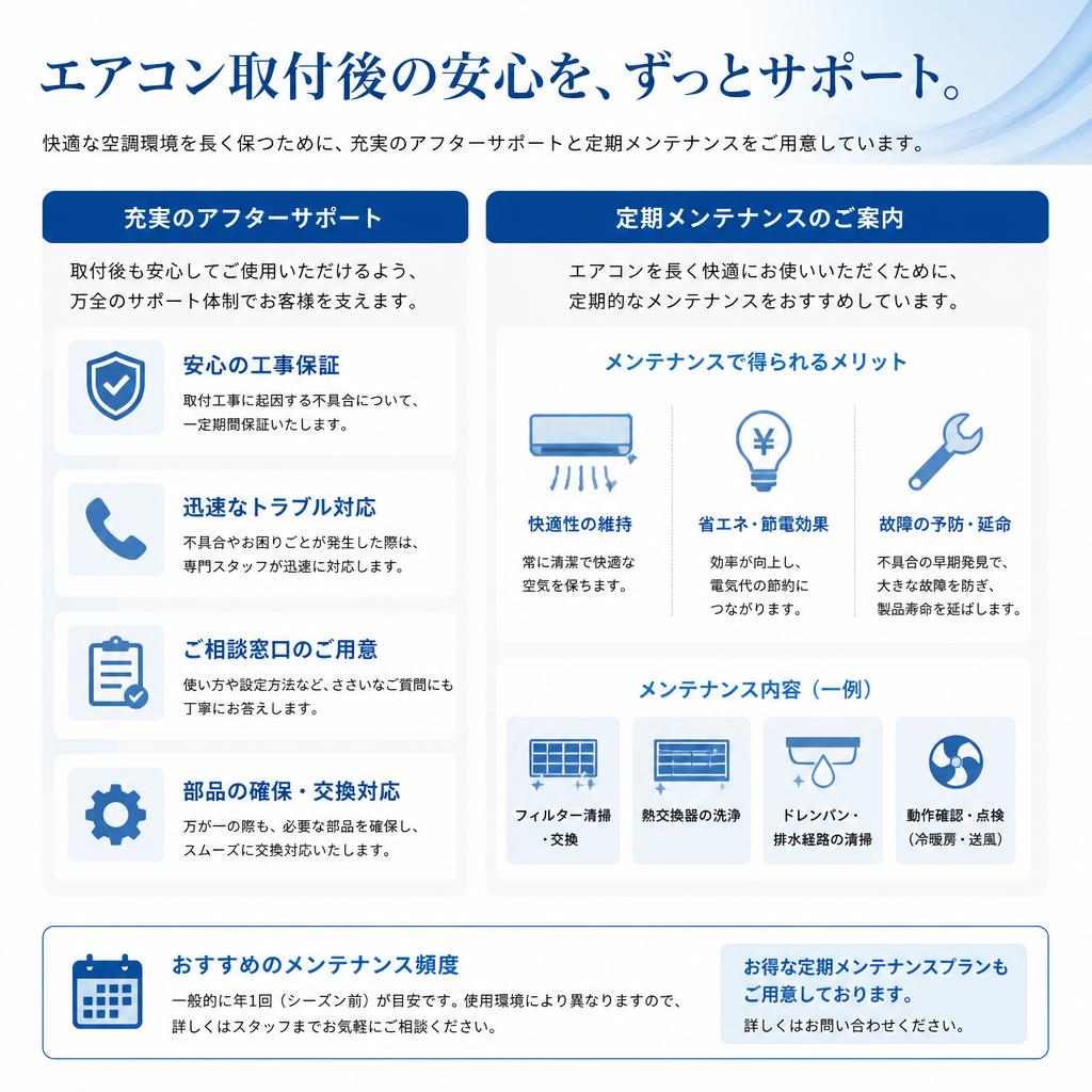 4. アフターサポートとメンテナンス