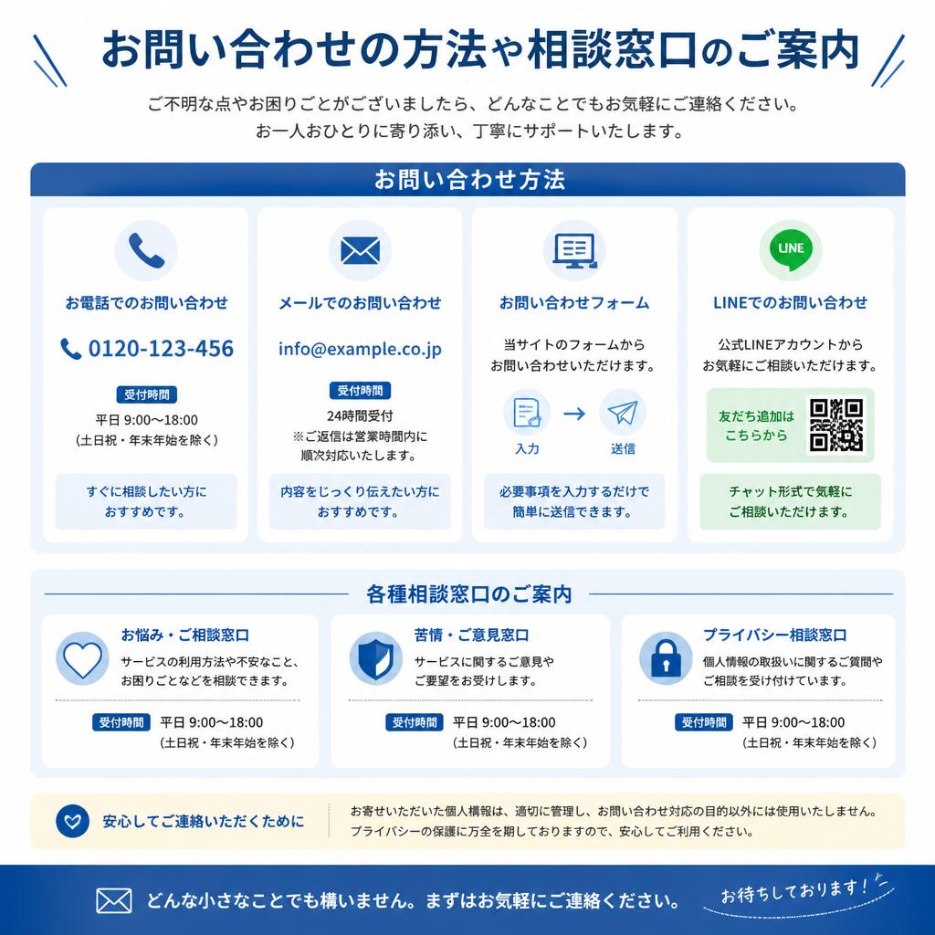 7. お問い合わせ・相談窓口のご案内