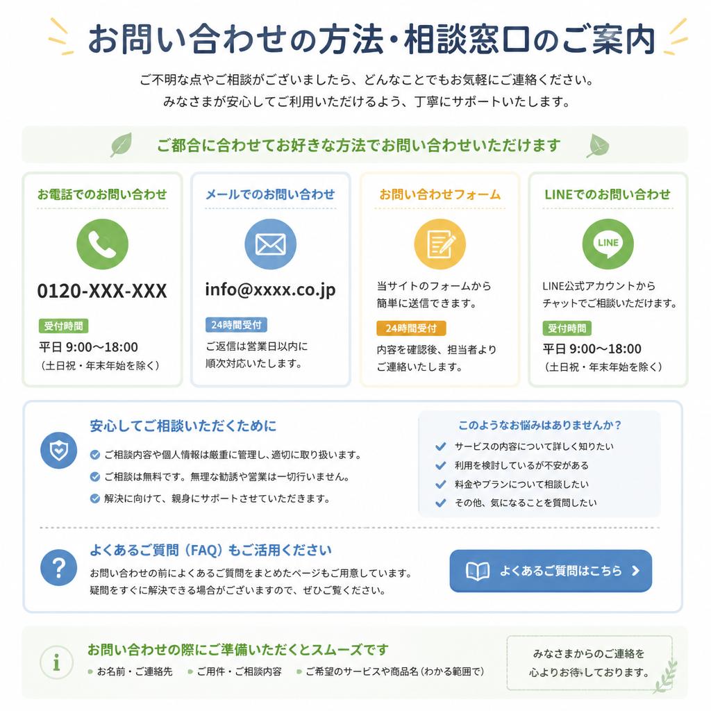 7. お問い合わせ・相談窓口のご案内