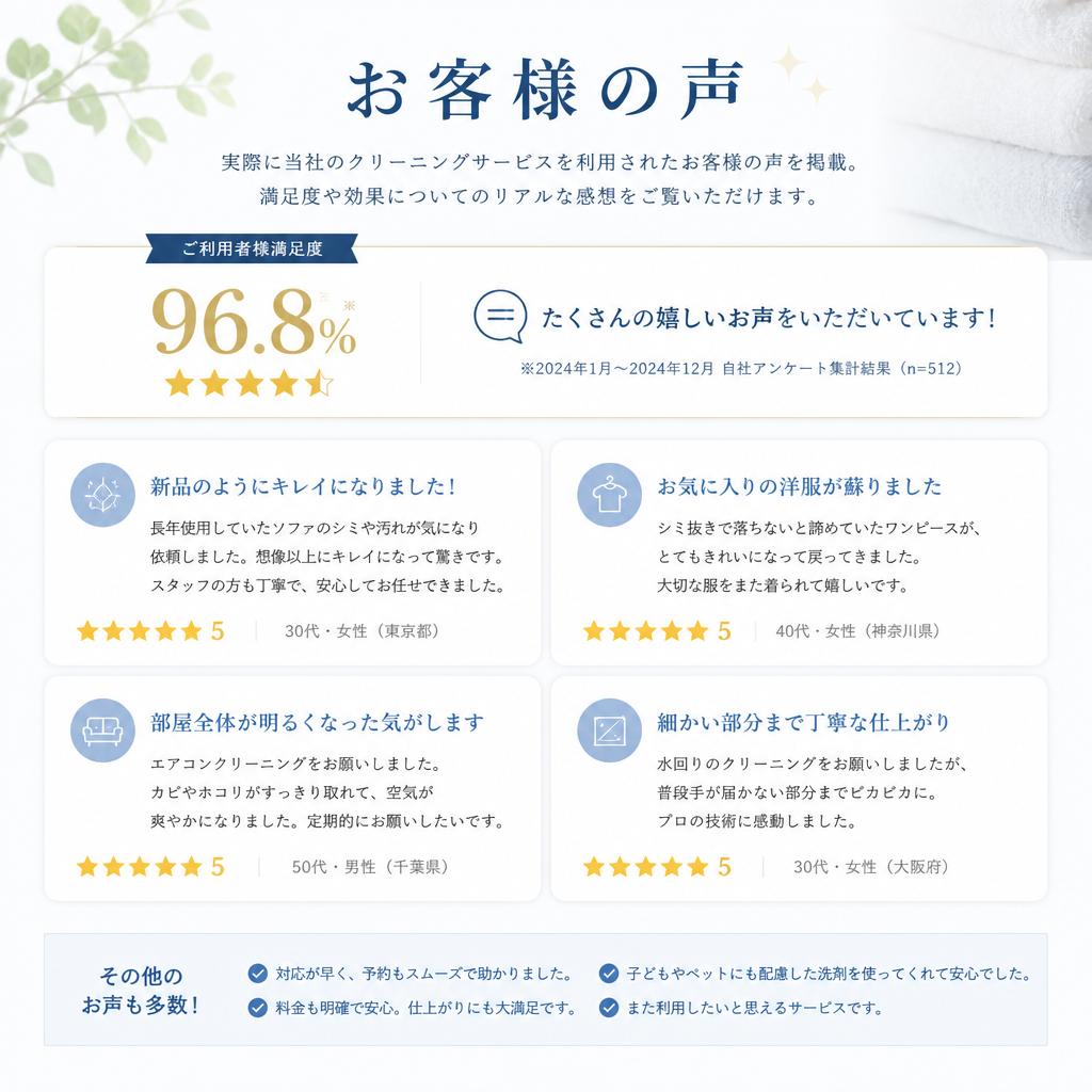 お客様の声
