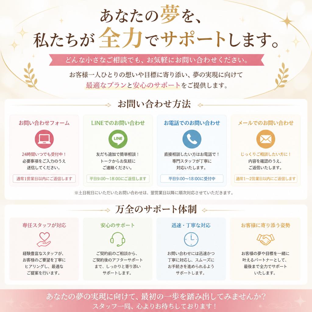 7. お問い合わせ: あなたの夢を実現する第一歩