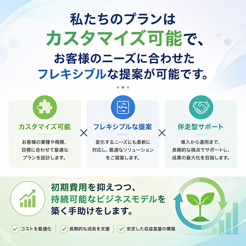 フレキシブルなプラン提供
