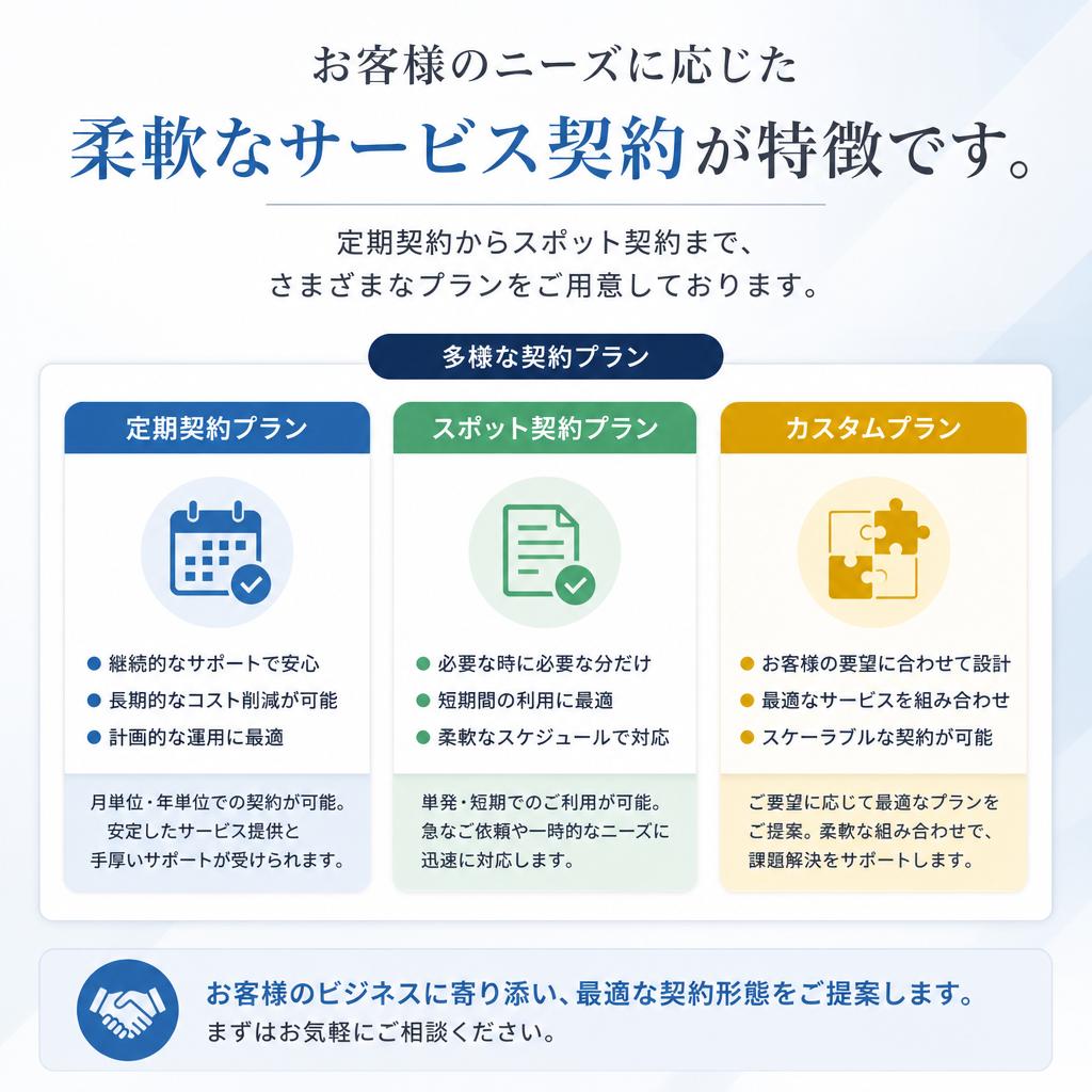 4. 柔軟なサービス契約